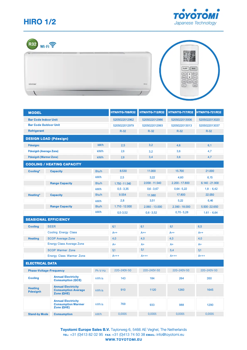 Image de la première page du manuel de l'appareil HTN/HTG-712R32