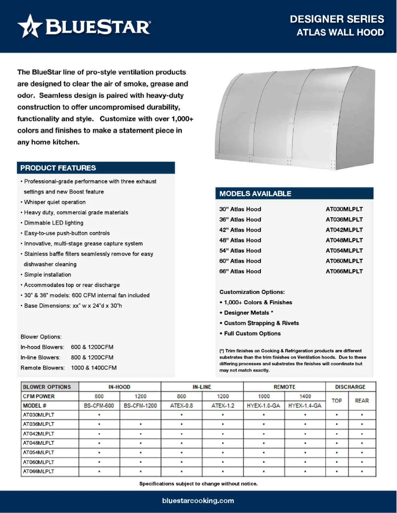 Page 1 de la notice Fiche technique BlueStar AT036MLPLT
