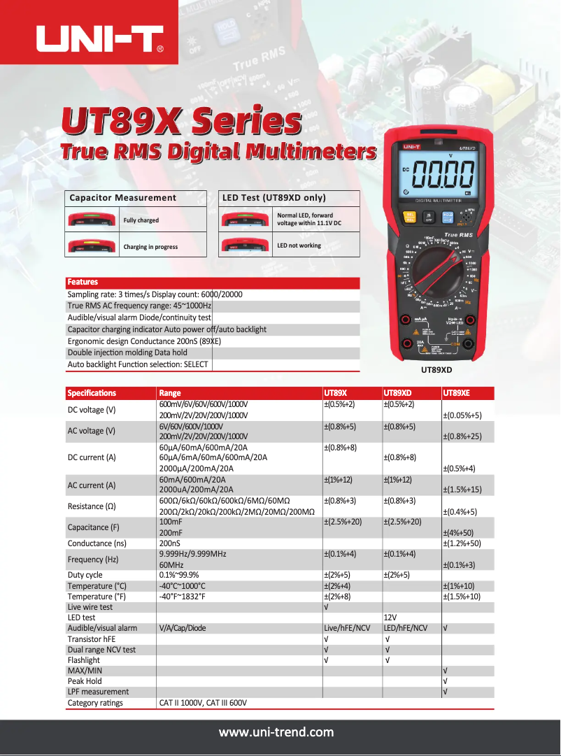 Page 1 de la notice Fiche technique Uni-T UT89XE