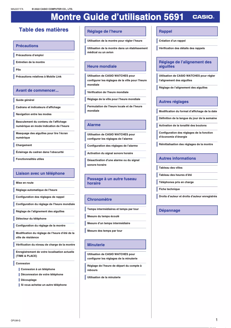 Image de la première page du manuel de l'appareil G-Shock GM-B2100