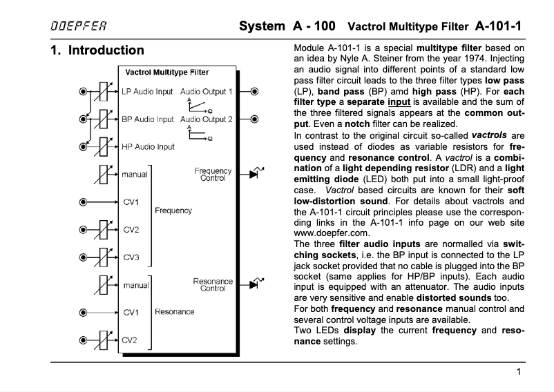 Page n°1 - Manuel utilisateur Doepfer A-101