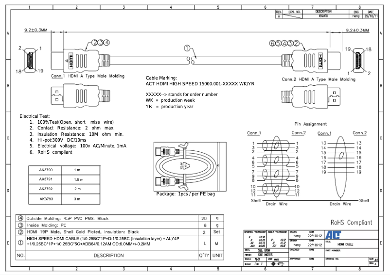 Page n°1 - Manuel utilisateur Intronics AK3793