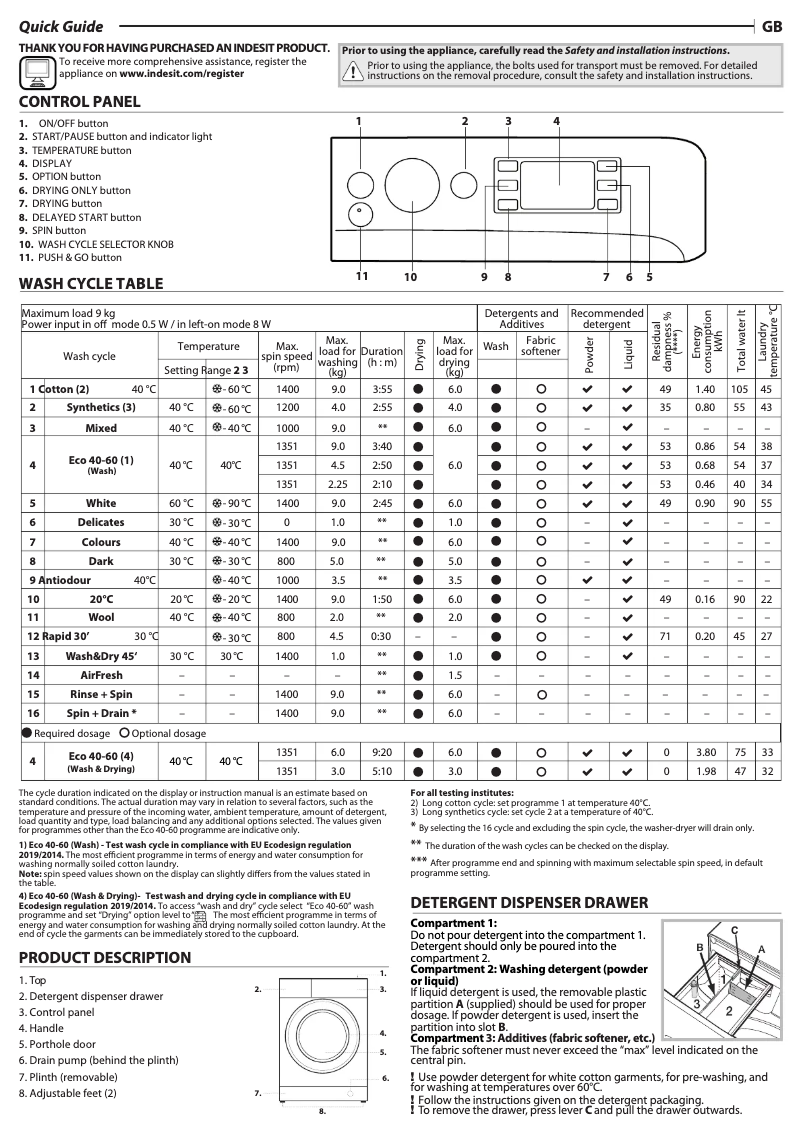 Page n°1 - Manuel utilisateur Indesit BDE 961483X W UK