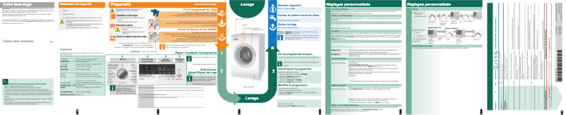 Image de la première page du manuel de l'appareil WM16S464FG