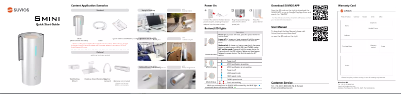Imagen de la primera página del manual del dispositivo Smini