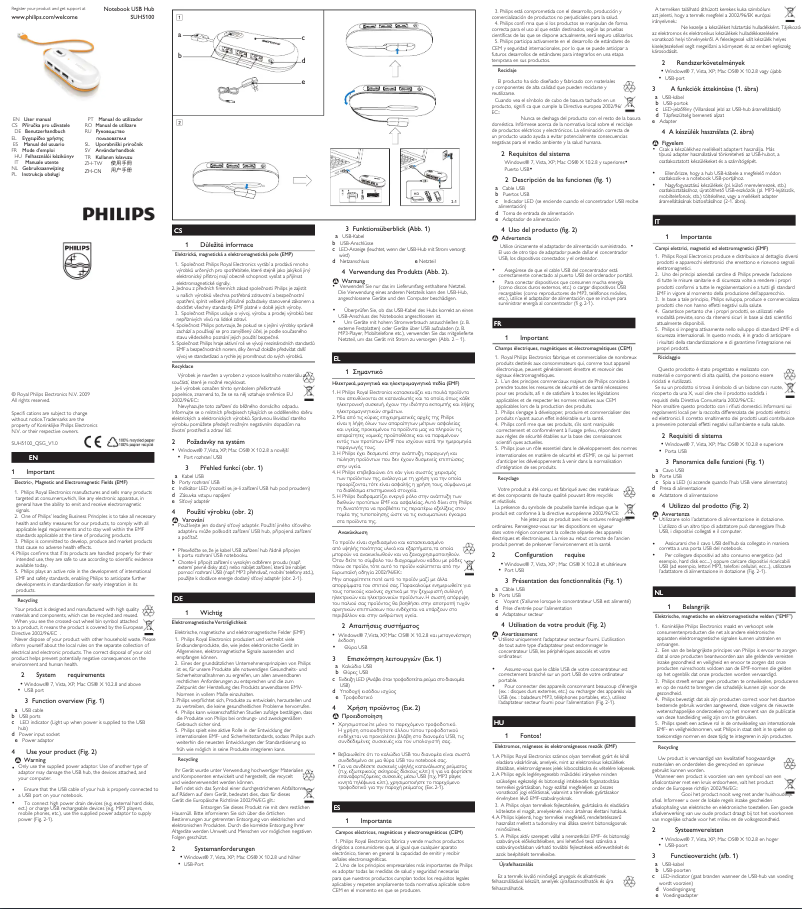 Page 1 de la notice Manuel utilisateur Philips SUH5100