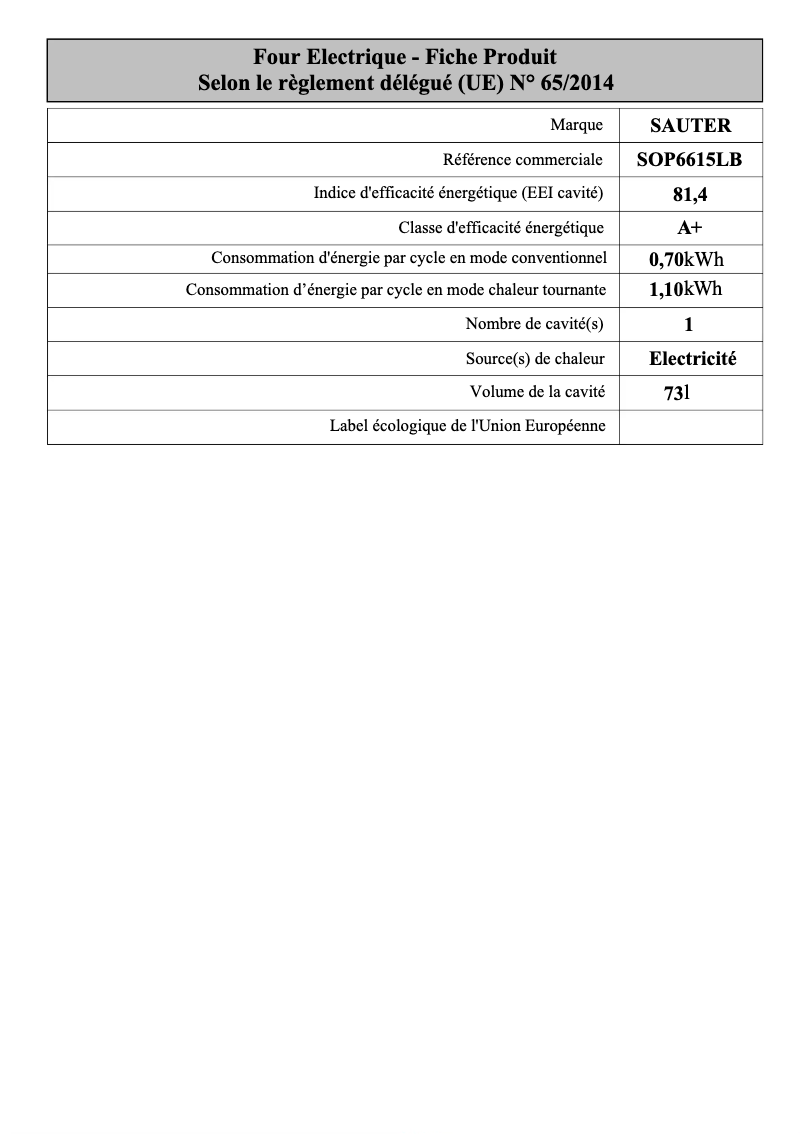 Página 1 del manual Ficha técnica Sauter SOP6615LB