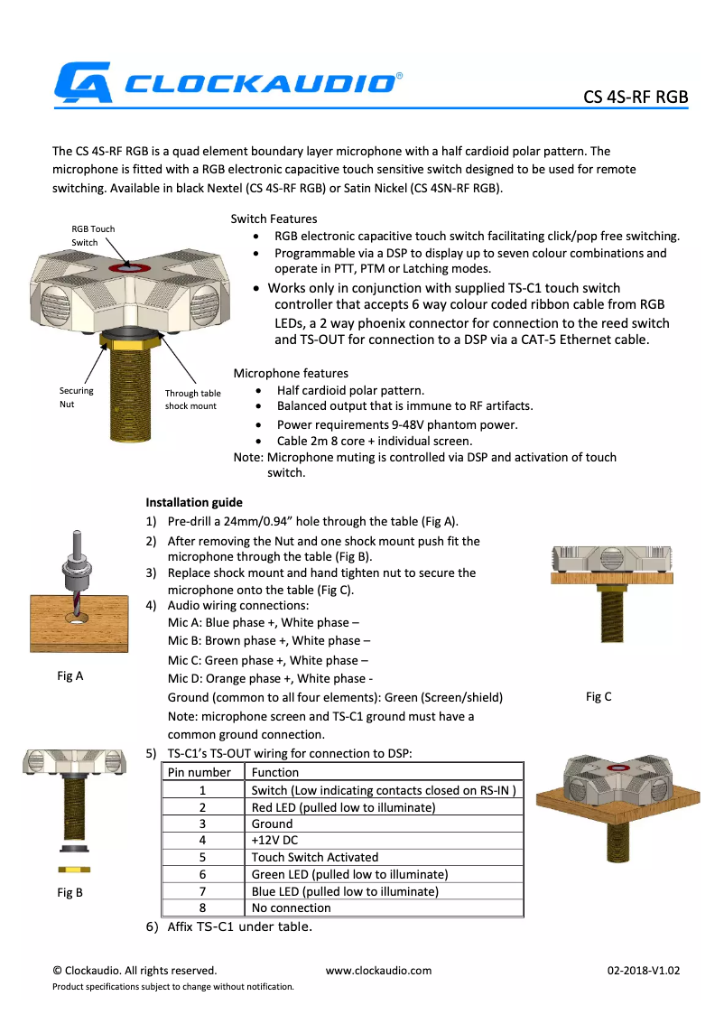 Page 1 de la notice Manuel utilisateur Clockaudio CS 4S-RF RGB