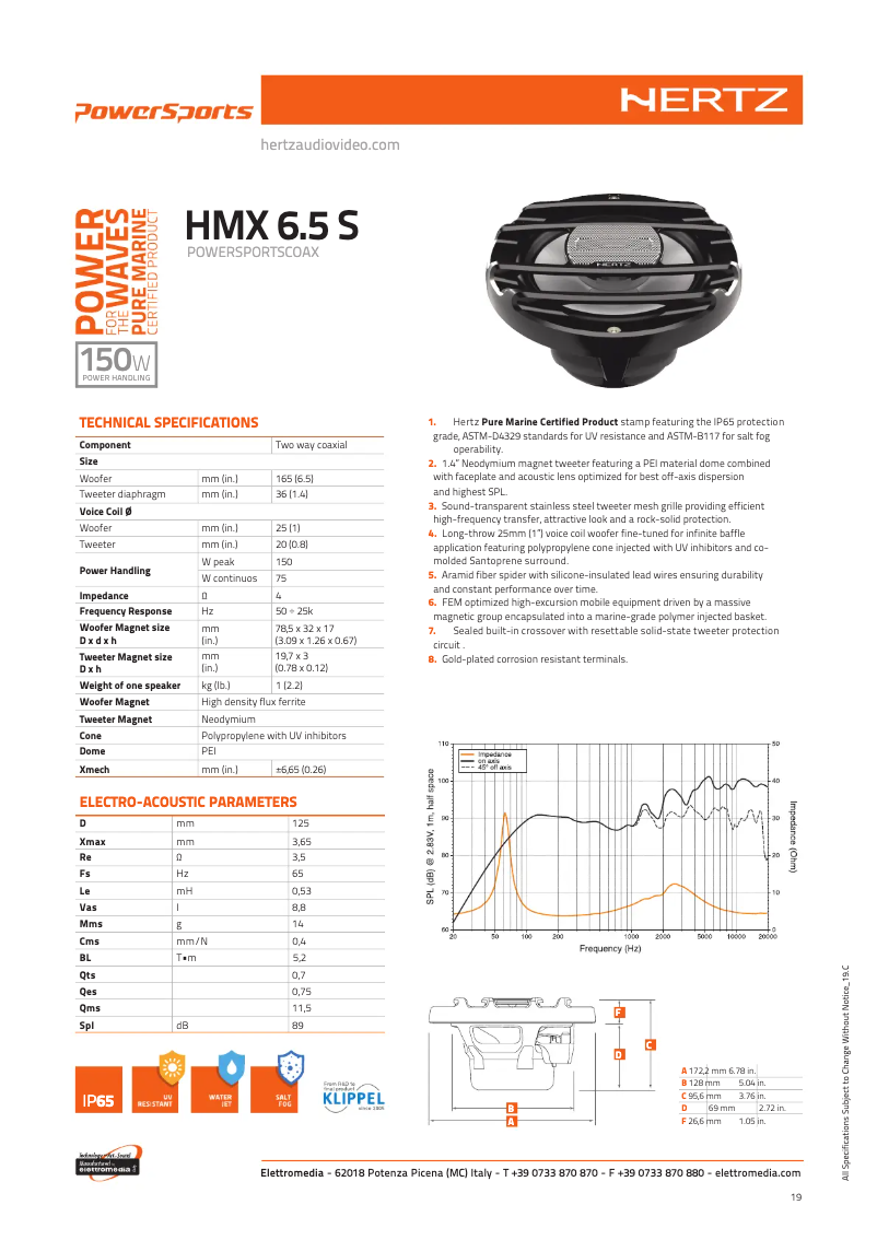 Image de la première page du manuel de l'appareil Marine PowerSports HMX 6.5 S