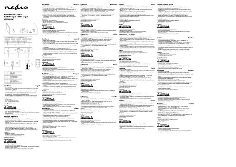 Image de la première page du manuel de l'appareil VSWI3434AT