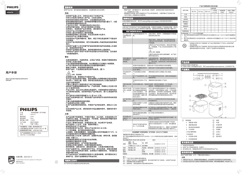 Page 1 of the manual User Manual Philips HD9374