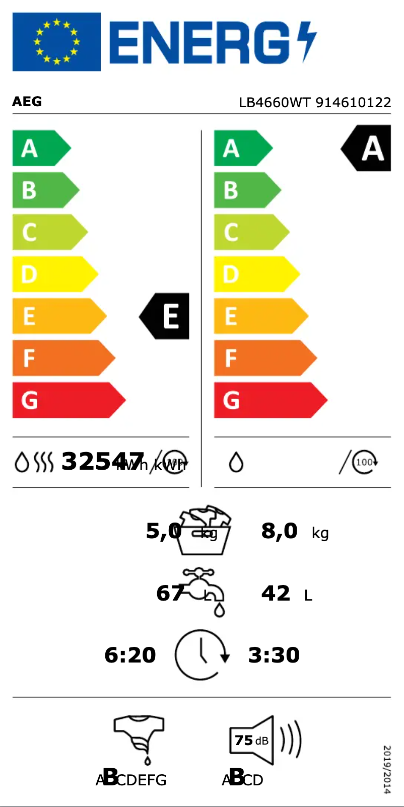 Page n°1 - Label énergétique AEG LB4660WT