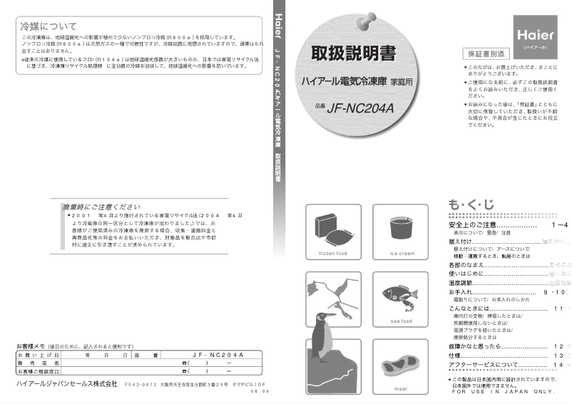 Página 1 del manual Manual de usuario Haier JF-NC204A