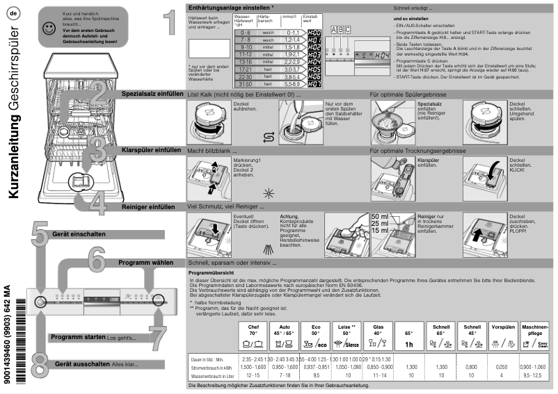 Image de la première page du manuel de l'appareil S213J60S0E