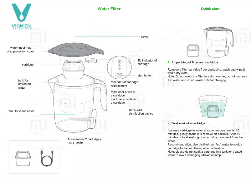 Page n°1 - Manuel utilisateur Xiaomi Viomi L1 UV