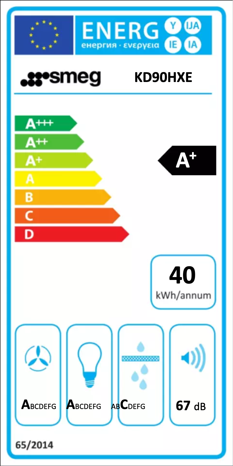 Page n°1 - Label énergétique Smeg KD90HXE