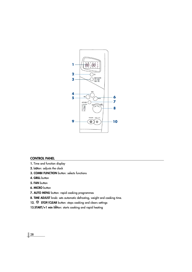 Page n°1 - Manuel utilisateur DeLonghi MW 663 F