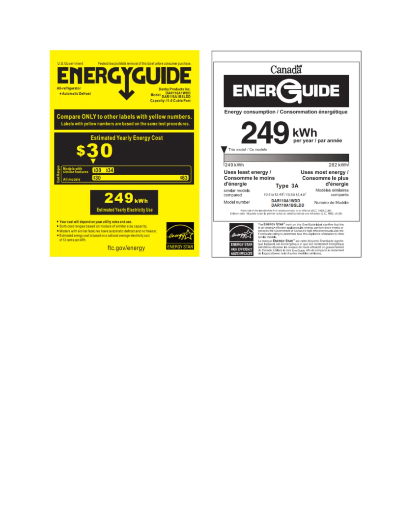 Página 1 del manual Etiqueta energética Danby DAR110A1BSLDD