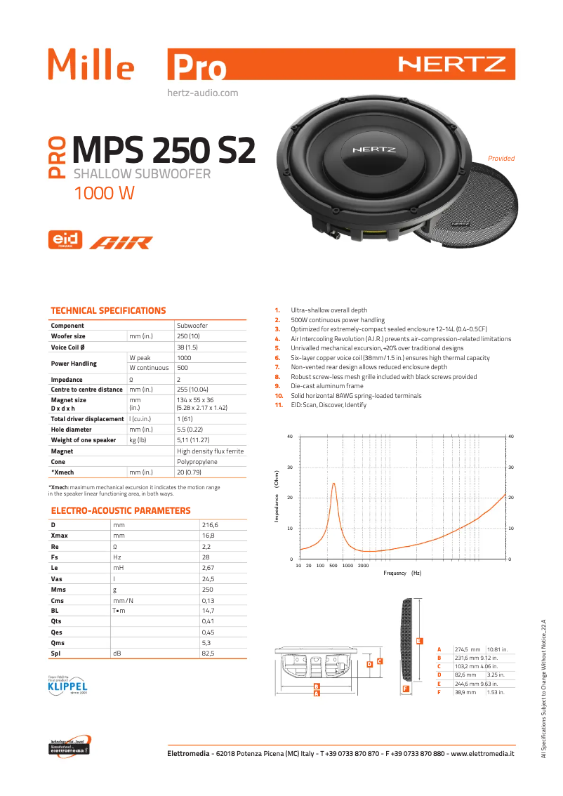Page 1 de la notice Fiche technique Hertz Mille Pro MPS 250