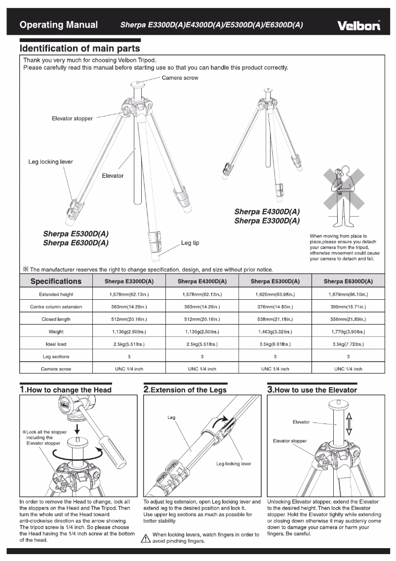 Image de la première page du manuel de l'appareil Sherpa E4300D