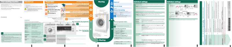 Page 1 de la notice Manuel utilisateur Siemens WM14S444