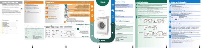 Page n°1 - Manuel utilisateur Bosch WAE2416SUK