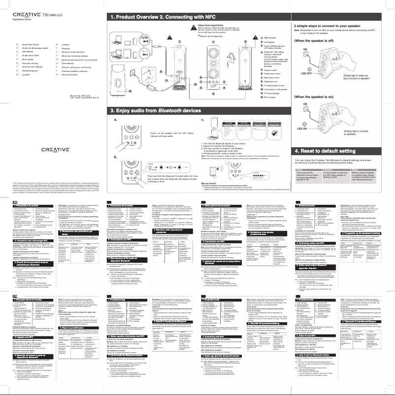 Page 1 de la notice Manuel utilisateur Creative Creative T50