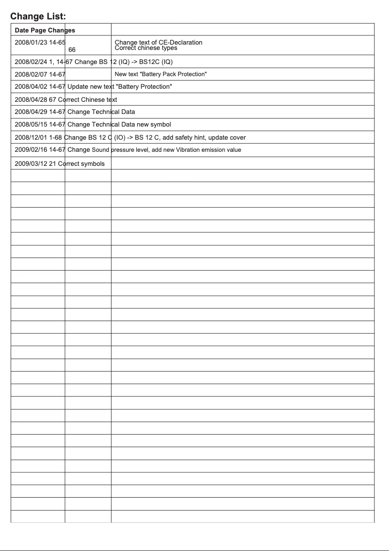 Page 1 de la notice Manuel utilisateur AEG BS 12C2 Li-151B