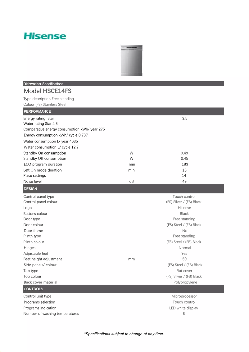 Page 1 de la notice Manuel utilisateur Hisense HSCE14FS