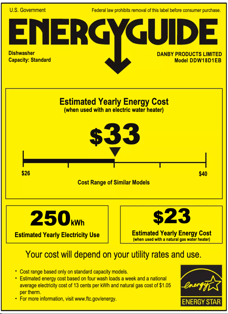 Página 1 del manual Etiqueta energética Danby DDW18D1EB