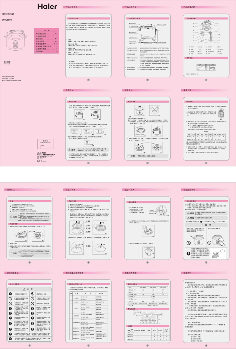 Página 1 del manual Manual de usuario Haier HPC-YS506