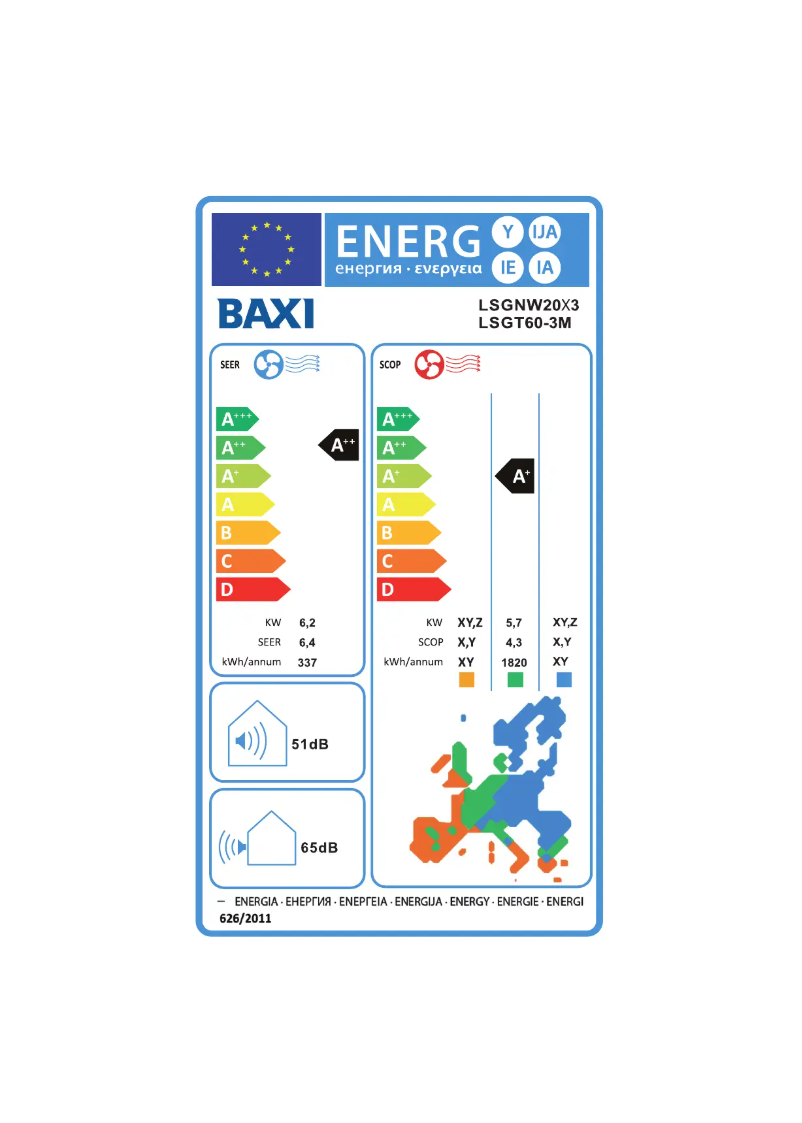 Página 1 del manual Etiqueta energética Baxi LSGT60-3M