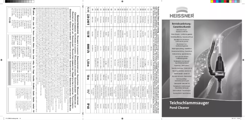 Page n°1 - Manuel utilisateur Heissner F2-00