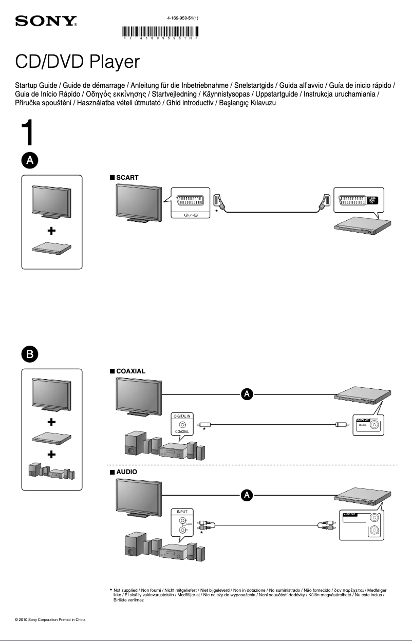 Page n°1 - Mode d'emploi Sony DVP-SR300