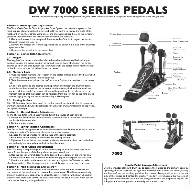 Page n°1 - Manuel utilisateur DW 7002