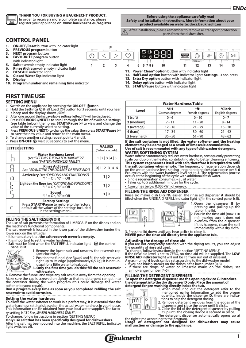 Image de la première page du manuel de l'appareil B8I HP42 LC