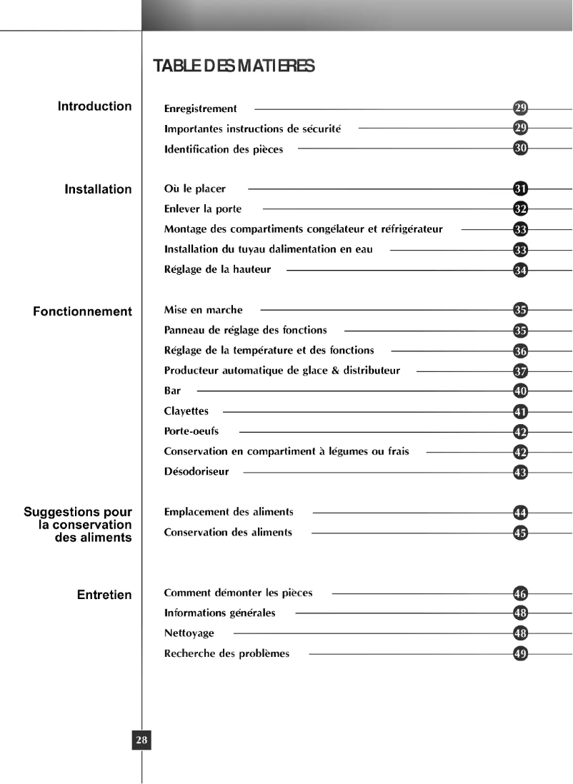 Page 1 de la notice Manuel utilisateur LG GR-267THF