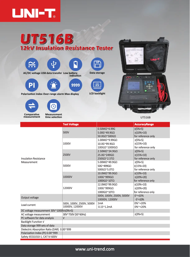 Page 1 de la notice Manuel utilisateur Uni-T UT516B