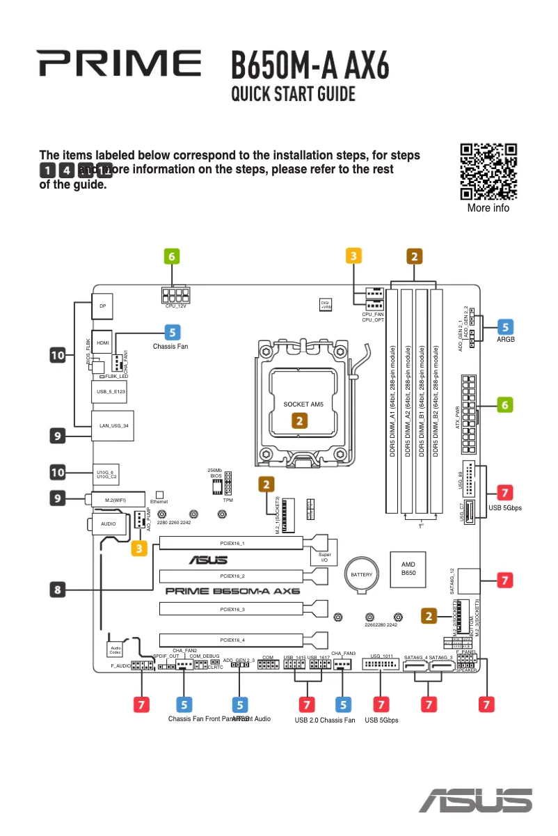 Image de la première page du manuel de l'appareil PRIME B650M-A