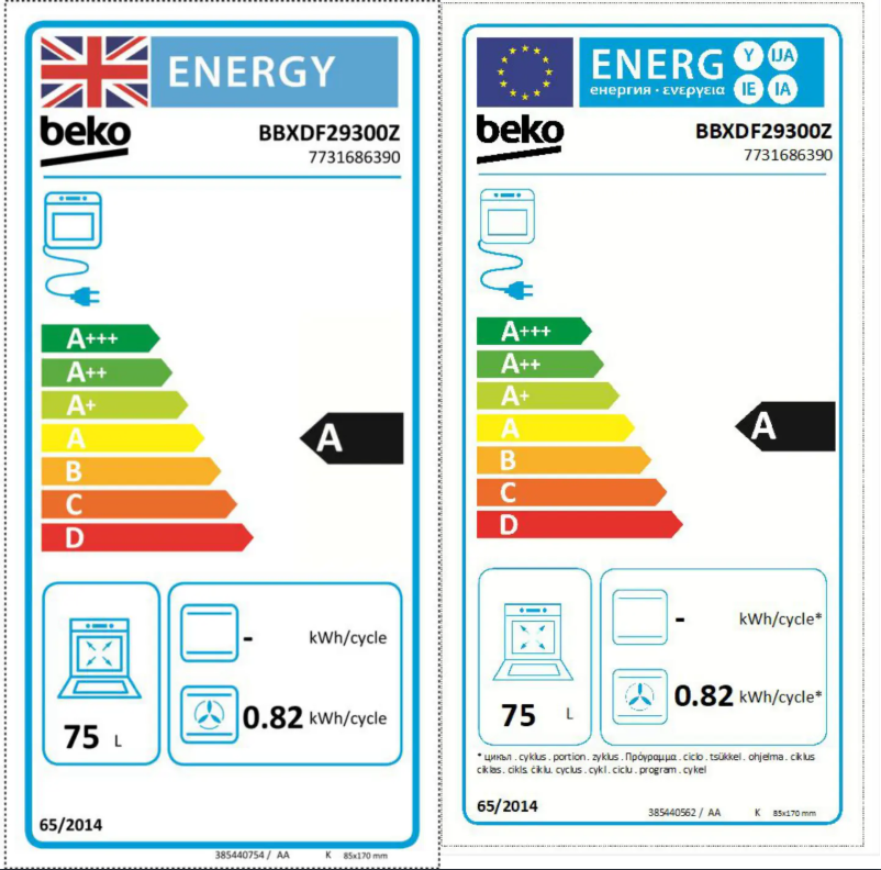 Page 1 de la notice Manuel utilisateur Beko BBXDF29300