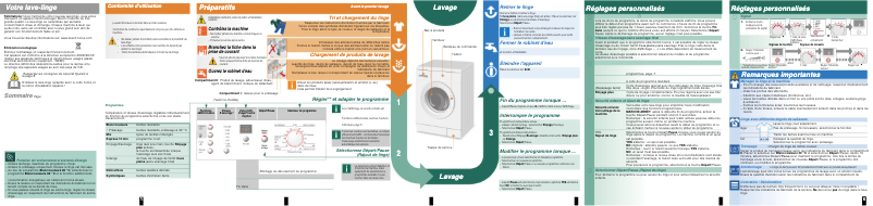 Image de la première page du manuel de l'appareil WAE 24363