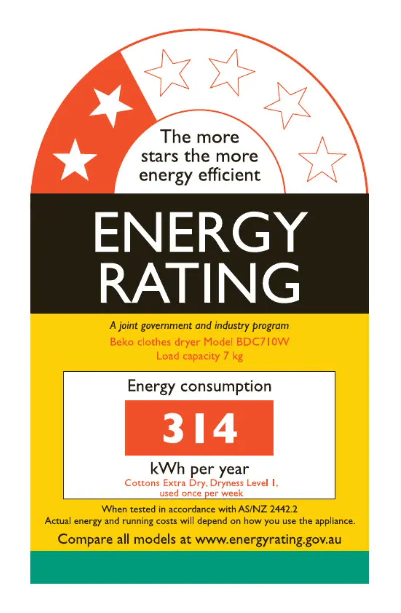 Page 1 de la notice Label énergétique Beko BDC710W
