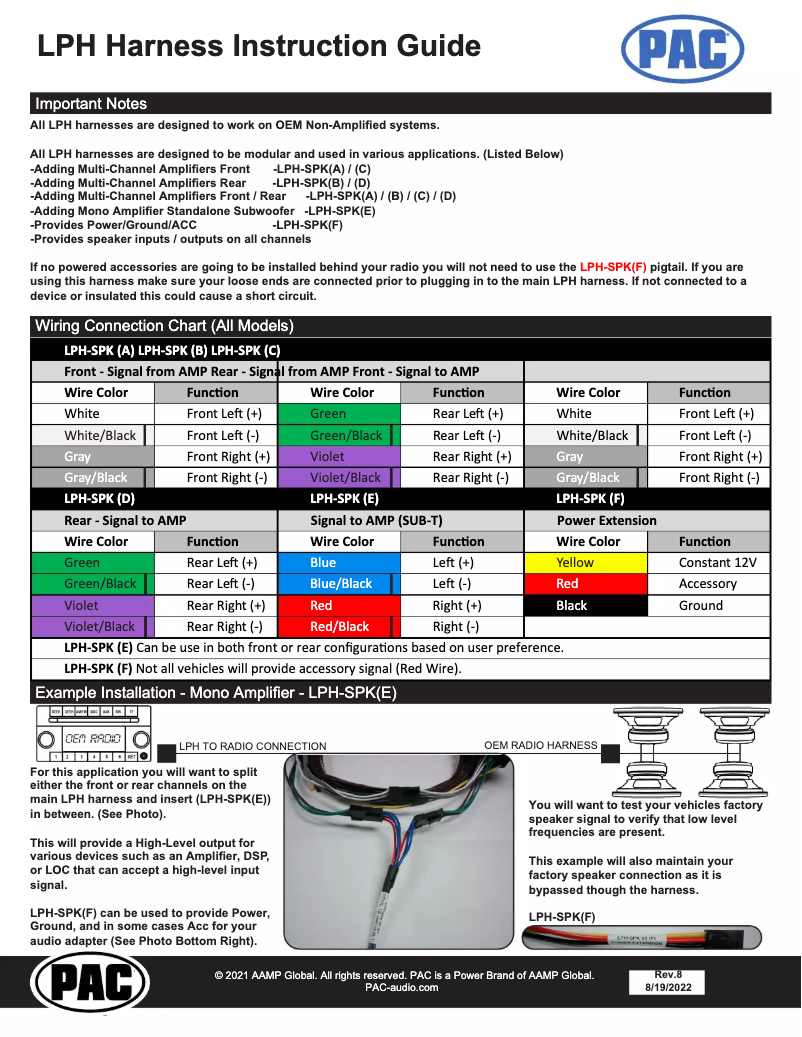 Page 1 de la notice Mode d'emploi PAC LocPro Advanced LPA-E.4