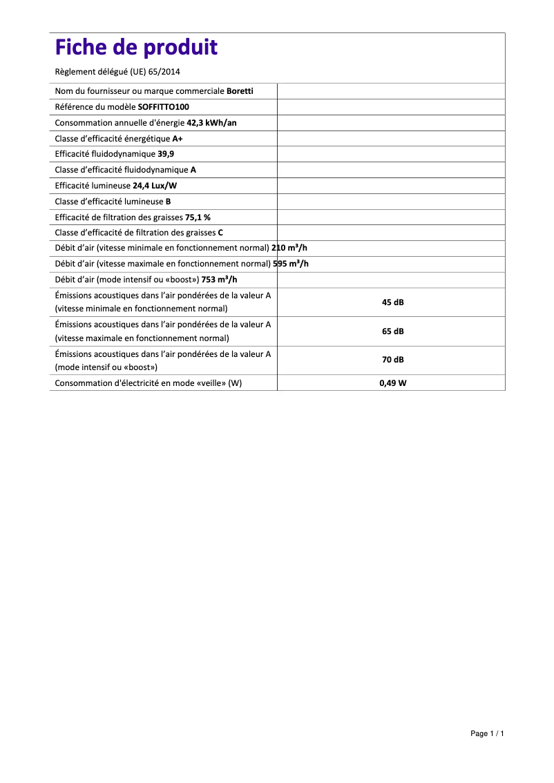 Page 1 de la notice Fiche technique Boretti SOFFITTO 100