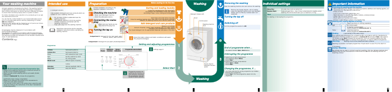 Image de la première page du manuel de l'appareil WAE24061GB