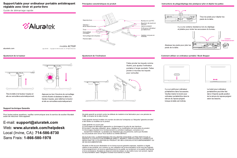 Page n°1 - Manuel utilisateur Aluratek ACT02F