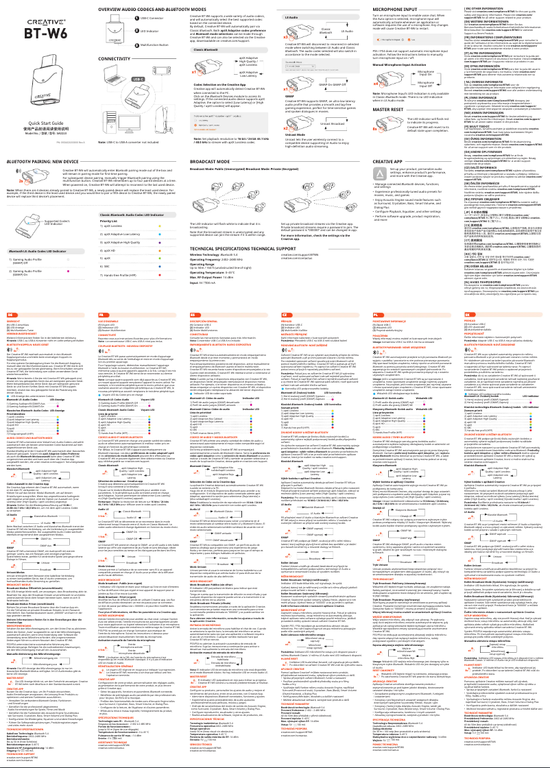 Page 1 de la notice Manuel utilisateur Creative BT-W6