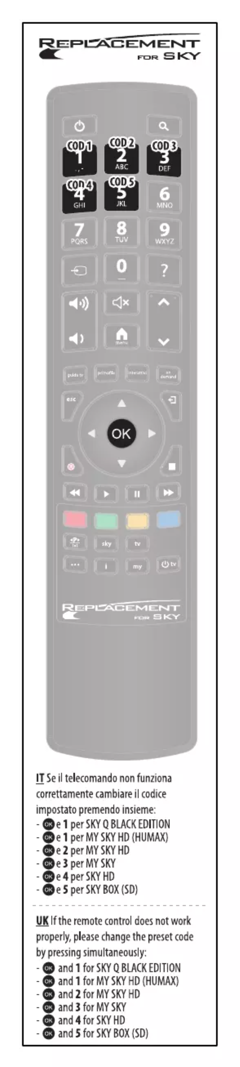 Page 1 de la notice Manuel utilisateur GBS Elettronica 1709