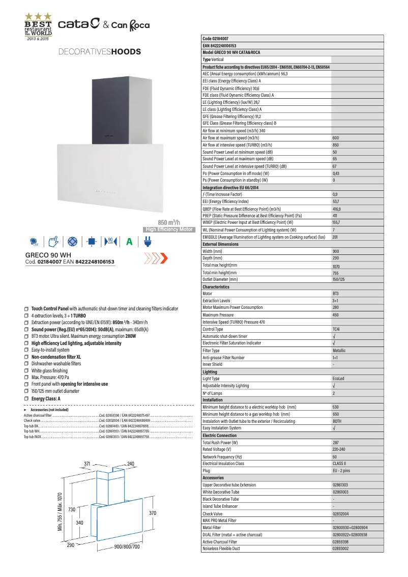 Image de la première page du manuel de l'appareil GRECO WH
