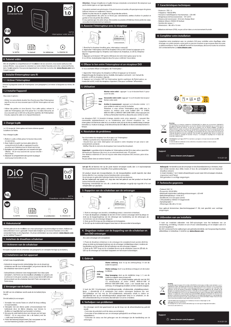 Image de la première page du manuel de l'appareil 54714